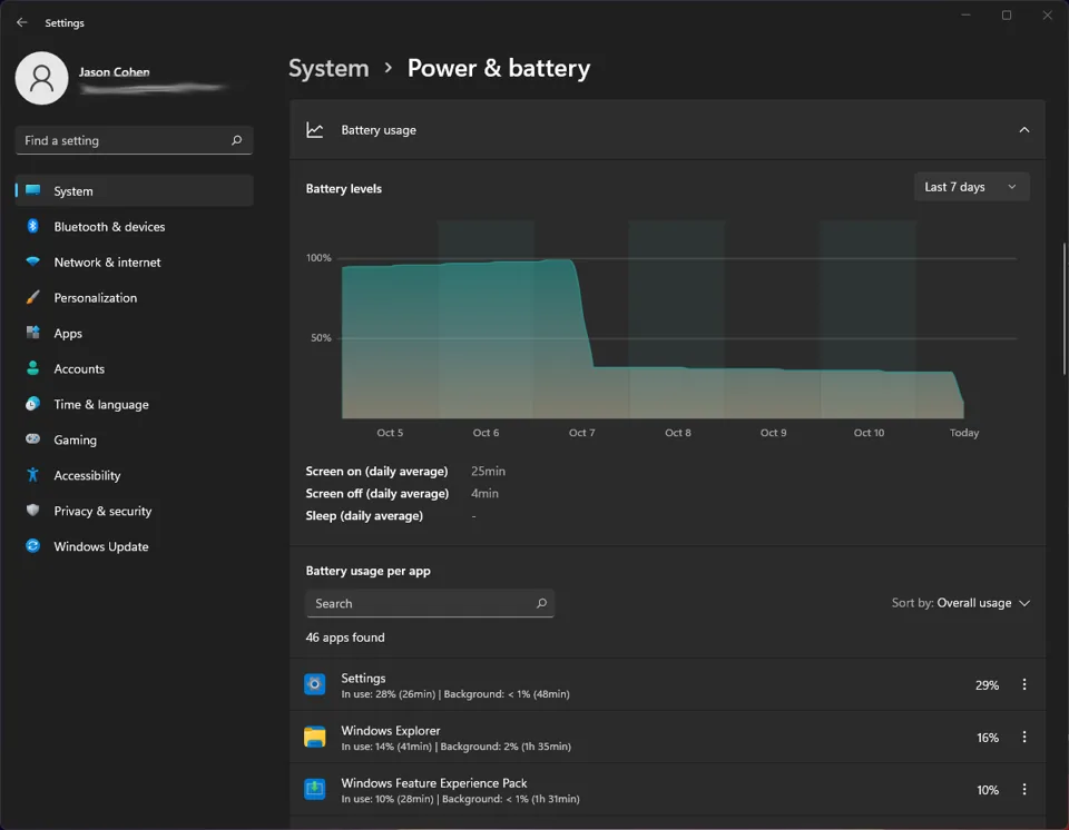 Visualiser dit batteri bedre
